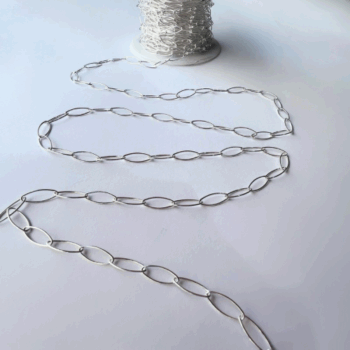 שרשרת חוליות מרקיזה